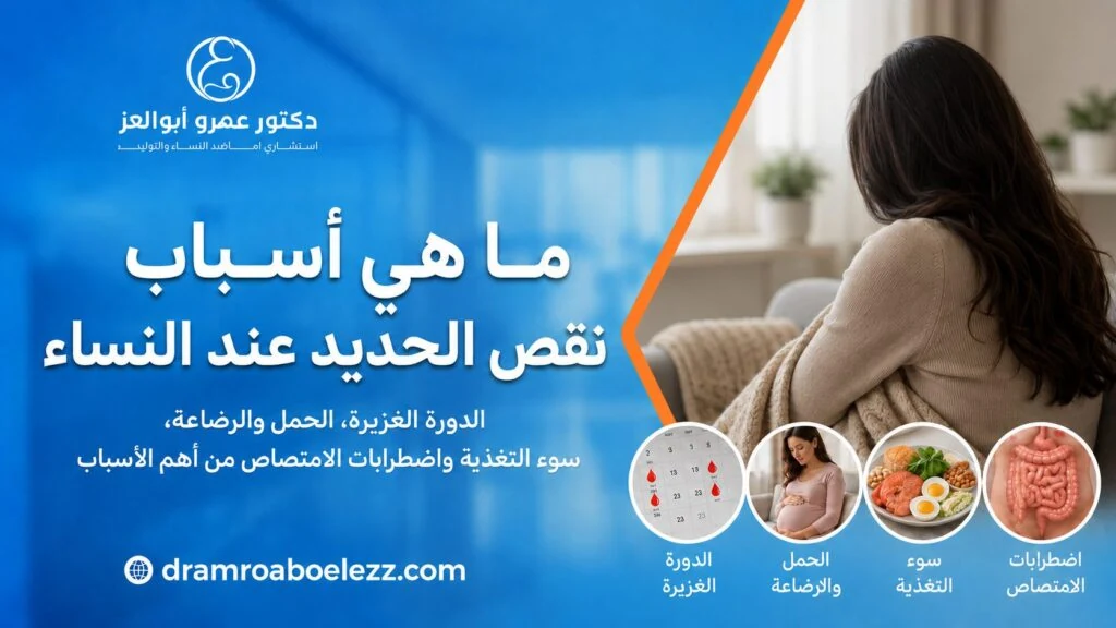 صورة توضح أسباب نقص الحديد عند النساء مع سيدة من الخلف ورموز للدورة الغزيرة والحمل وسوء التغذية واضطرابات الامتصاص.