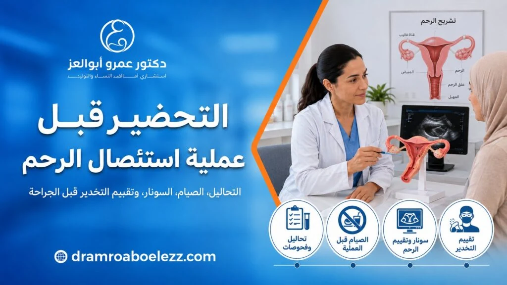 طبيبة تشرح للمريضة التحضير قبل عملية استئصال الرحم مع نموذج للرحم ورموز للتحاليل والصيام والسونار وتقييم التخدير.