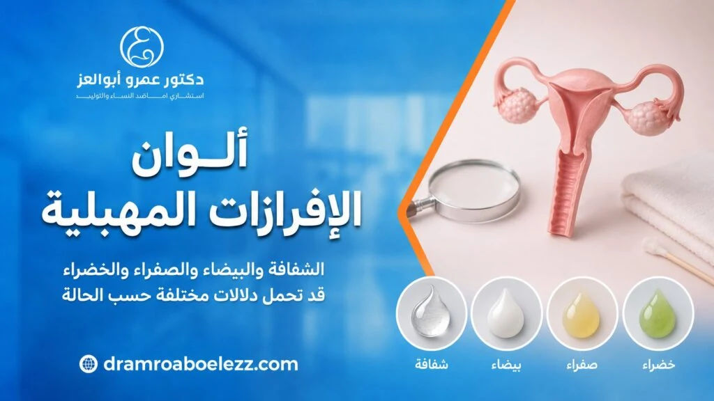 رسم طبي يوضح ألوان الإفرازات المهبلية مثل الشفافة والبيضاء والصفراء والخضراء مع نموذج للرحم وعدسة فحص.