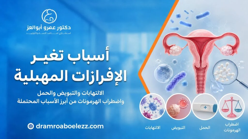 رسم طبي للرحم مع رموز توضح أسباب تغير الإفرازات المهبلية مثل الالتهابات والتبويض والحمل واضطراب الهرمونات.