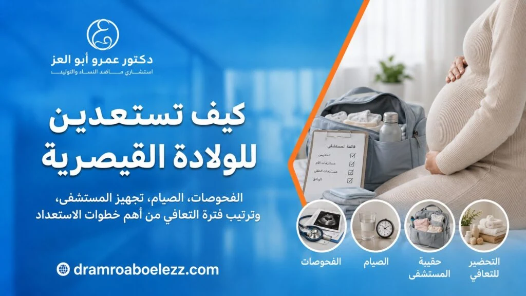 صورة توضح استعداد الحامل للولادة القيصرية مع حقيبة المستشفى ورموز للفحوصات والصيام والتحضير للتعافي بعد العملية.