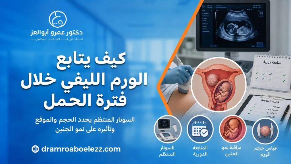 صورة توضح متابعة الورم الليفي خلال فترة الحمل بالسونار المنتظم وقياس حجم الورم ومراقبة نمو الجنين ووضعه.