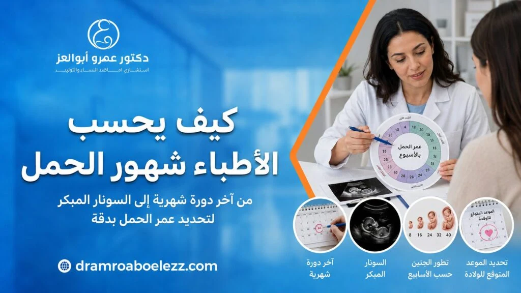 طبيبة تشرح للحامل كيف يحسب الأطباء شهور الحمل باستخدام آخر دورة شهرية والسونار المبكر وعجلة حساب عمر الحمل.