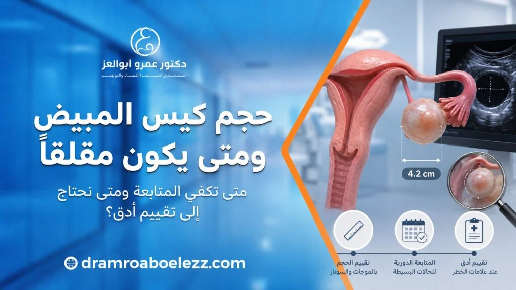رسم طبي يوضح حجم كيس المبيض مع قياس بالسونار وعدسة مكبرة لتقييم متى يكون كيس المبيض مقلقًا