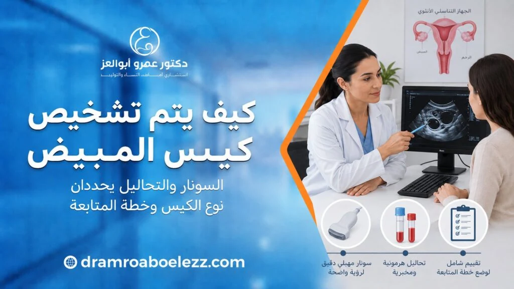 طبيبة تشرح للمريضة نتيجة السونار مع رموز للتحاليل والفحص لتوضيح كيف يتم تشخيص كيس المبيض.